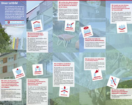 Leitbild-Leporello Ansicht