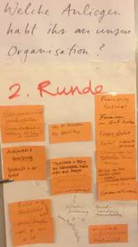 Symbolbild Präsitreffen - Sitzungsplaka aus Protokoll